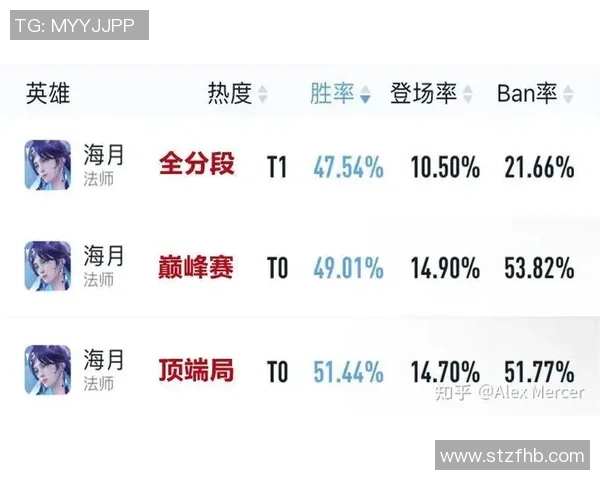 武汉排球队强势领跑最新排球状态TOP10其他球队紧随其后竞争激烈