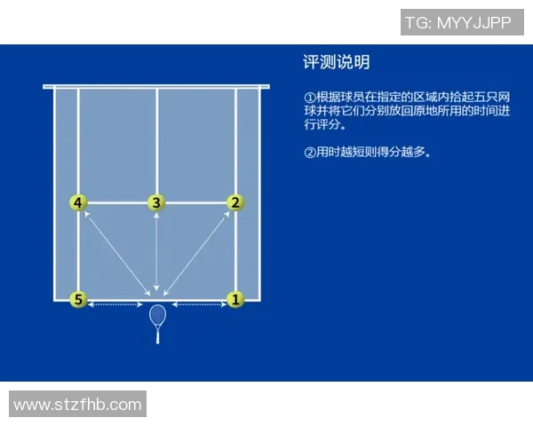 赛后分析：北京网球队与广州网球队实力对比与比赛亮点回顾