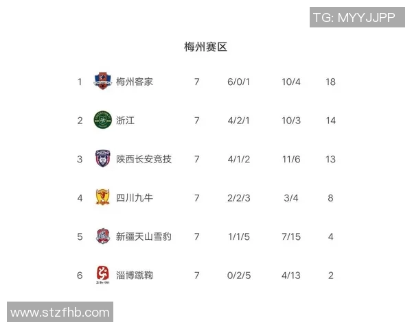 杭州排球队强势领跑世界杯积分榜积70分展现冠军实力